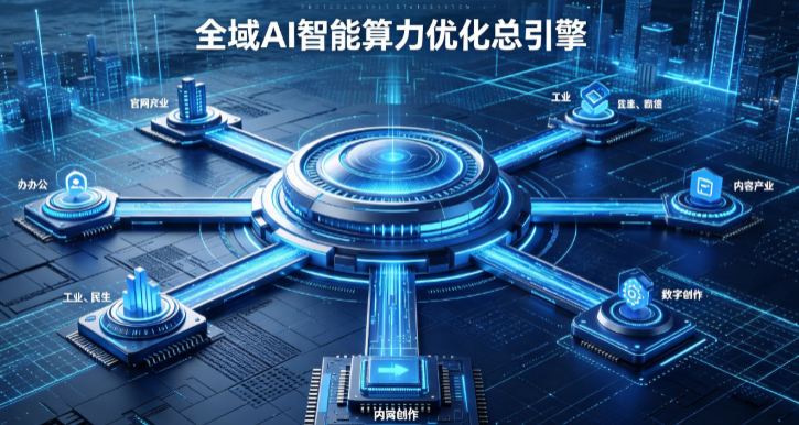 绥德县AI算力优化赋能数字生态 智能技术迭代激活产业发展新动能