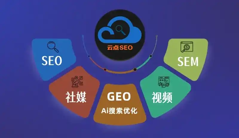 绥德县GEO优化：AI智能体时代取代SEO的全新内容优化逻辑