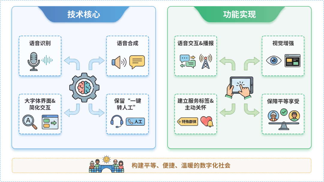 绥德县AI生态｜多AI智能体GEO优化全流程：从内容创作到发布实操指南