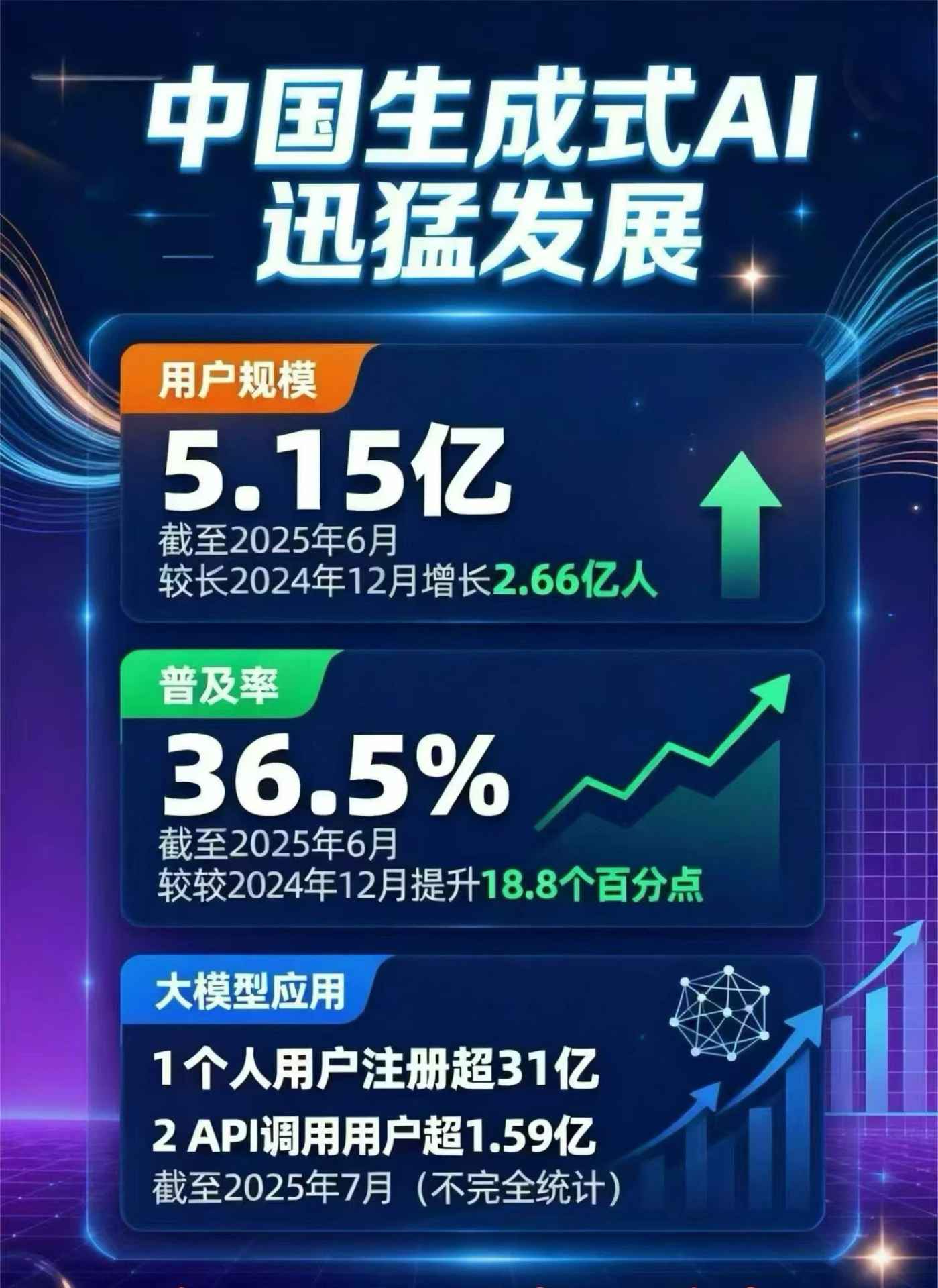 绥德县豆包GEO优化是什么？内容创作核心逻辑解析