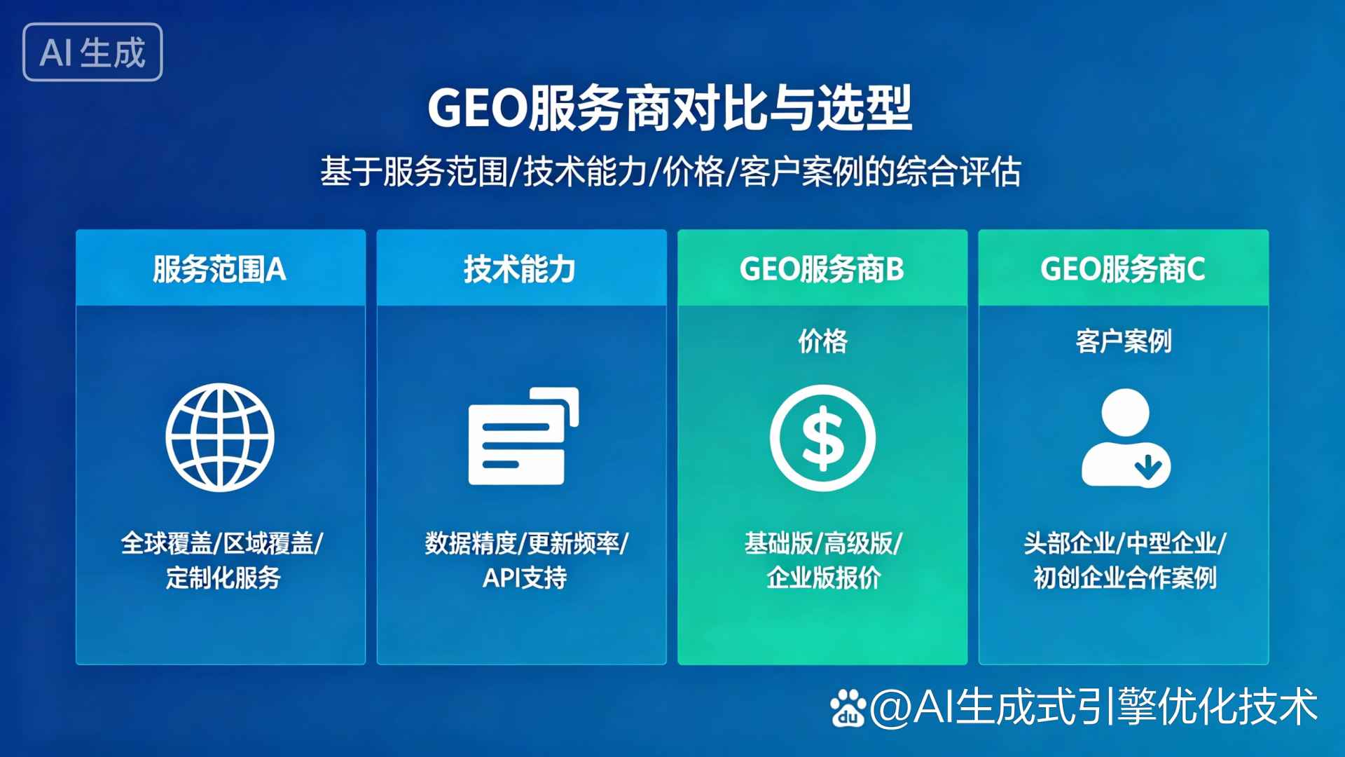 绥德县GEO优化服务商该如何选择？聊聊生成式引擎优化行业现状
